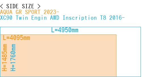 #AQUA GR SPORT 2023- + XC90 Twin Engin AWD Inscription T8 2016-